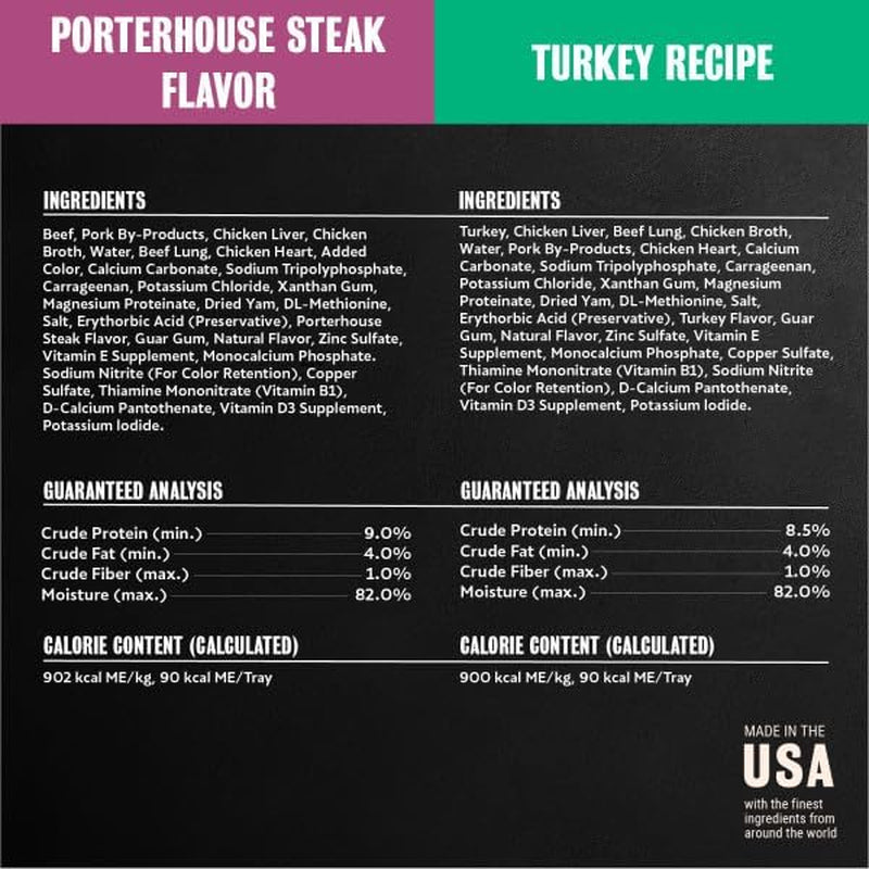 Wet Dog Food Classic Loaf in Sauce Grilled Chicken, Filet Mignon, Porterhouse Steak, Beef, Chicken & Liver and Turkey Variety Pack 3.5 Oz. Easy Peel Trays (36 Count, Pack of 1)