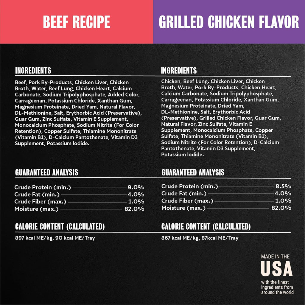 Wet Dog Food Classic Loaf in Sauce Grilled Chicken, Filet Mignon, Porterhouse Steak, Beef, Chicken & Liver and Turkey Variety Pack 3.5 Oz. Easy Peel Trays (36 Count, Pack of 1)